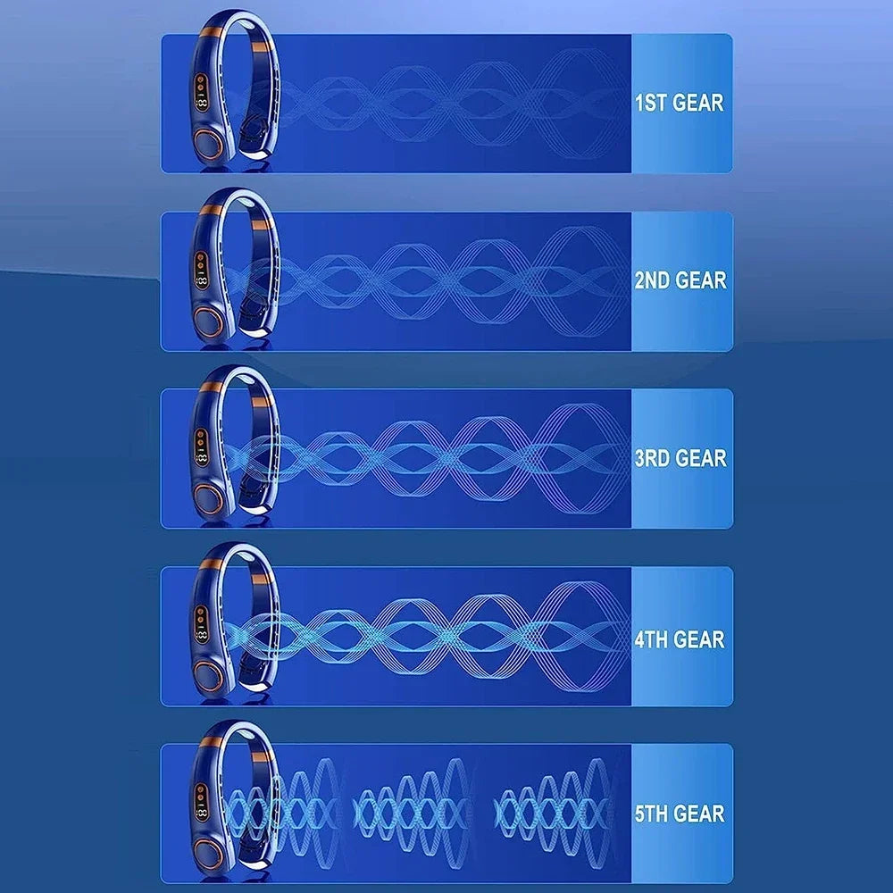 Tragbarer Nackenventilator